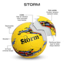 Nivia Storm Football Yellow