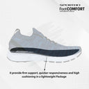 Nivia Arnold 2.0 Jogging Shoe -Blue/White